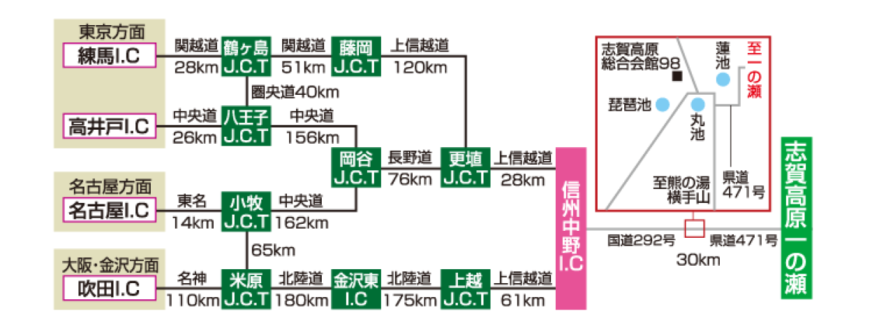 車でのアクセス方法